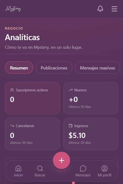 Analíticas de un creador en Mystery
