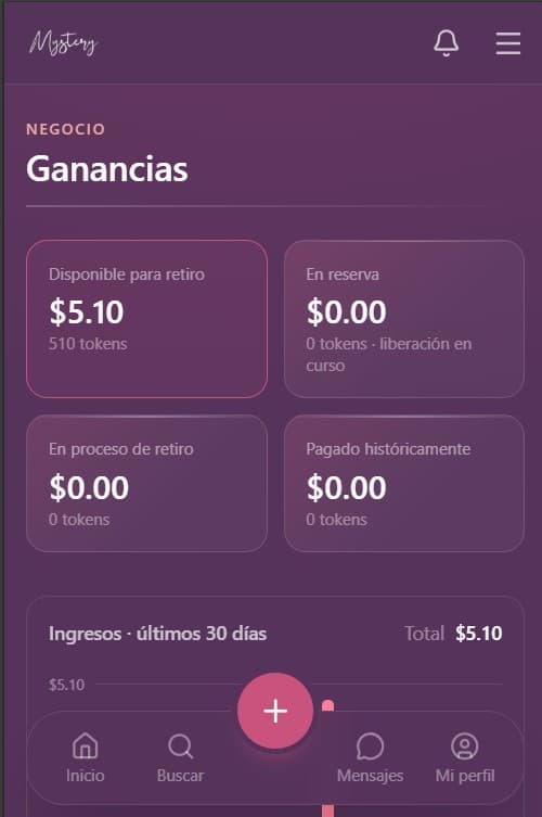 Pantalla de ganancias de un creador en Mystery